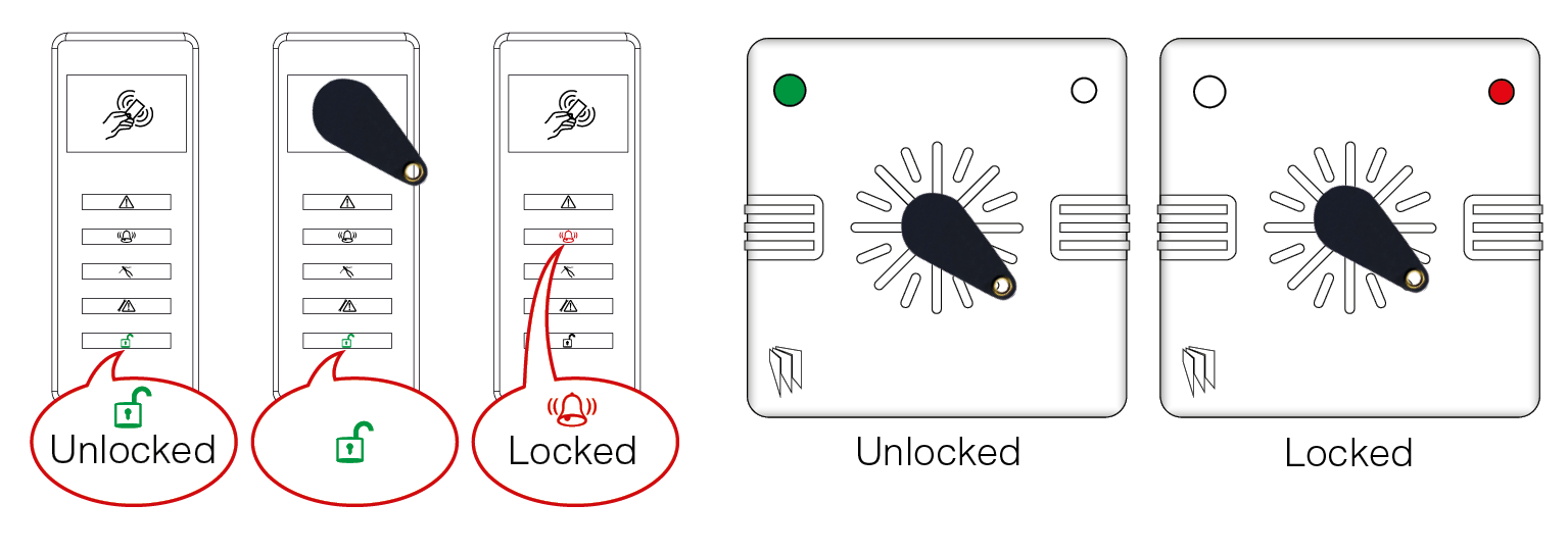 Pyronix Support Hub UK & ROI