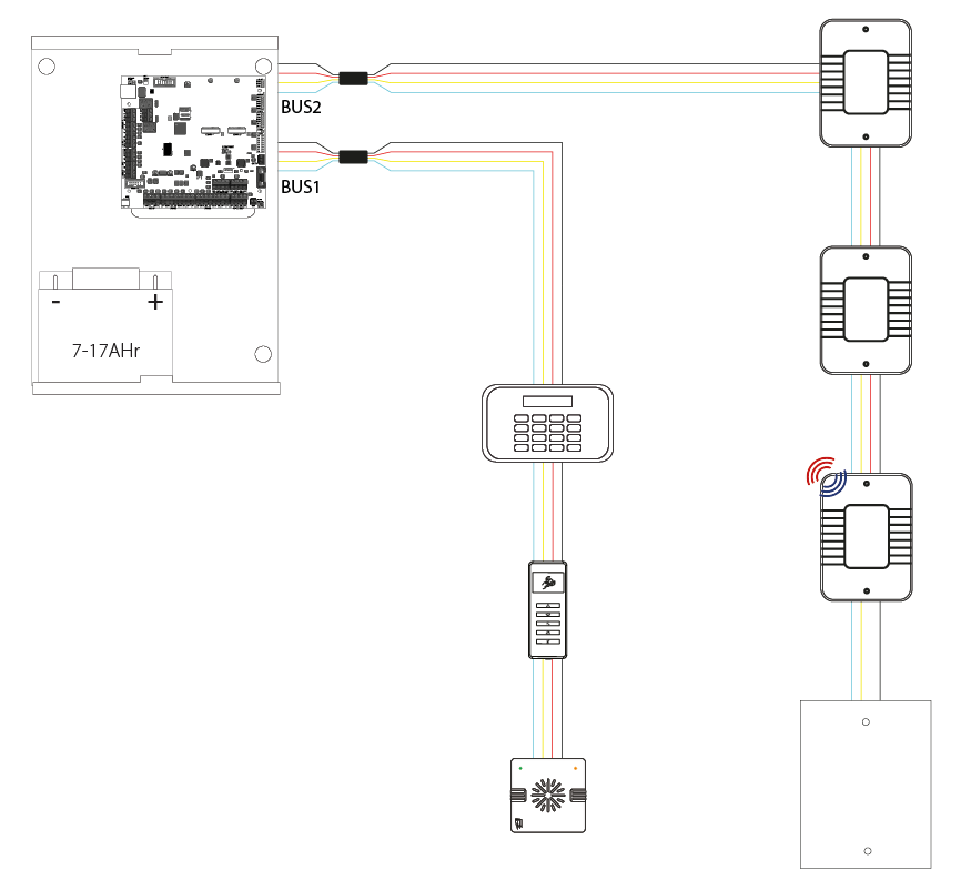 Pyronix Support Hub UK & ROI