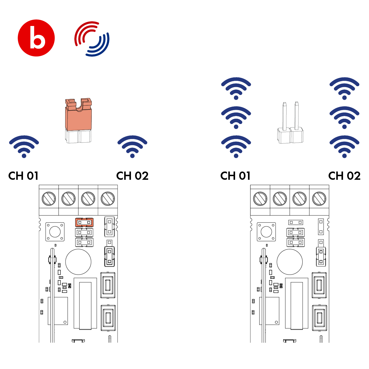 Pyronix Support Hub UK & ROI